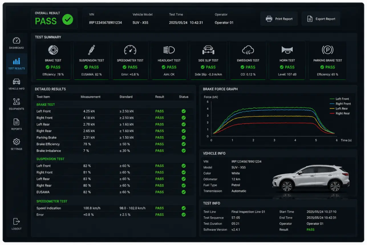 Control System